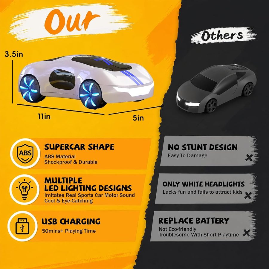 Gesture Stunt Car — the original view 5